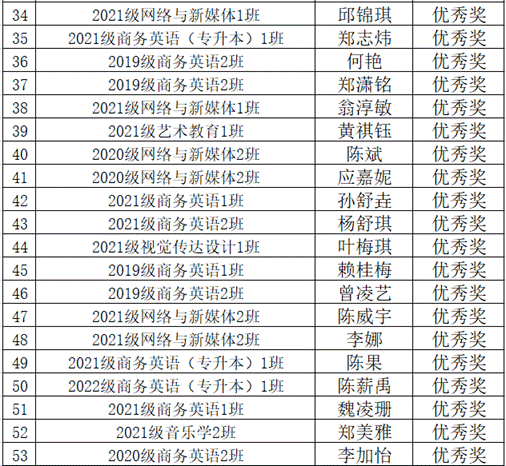 屏幕截图 2022-12-21 152017