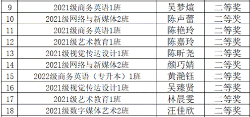 屏幕截图 2022-12-21 151808